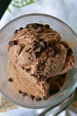 Brownie Batter Ice Cream