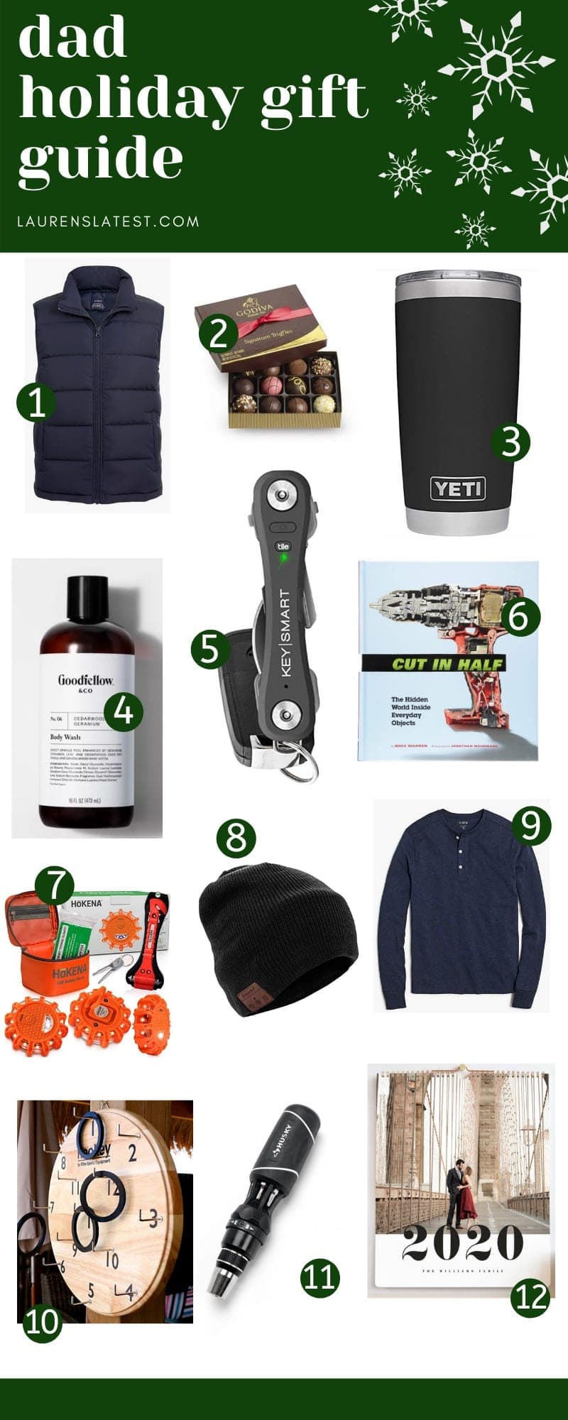 Holiday gift guide with various items
